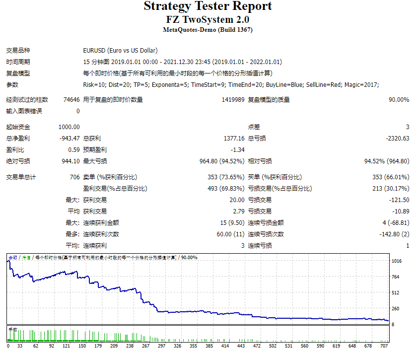 FZ双系统2.0 截图