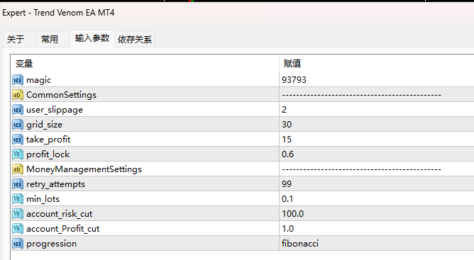 趋势毒液 EA MT4 截图