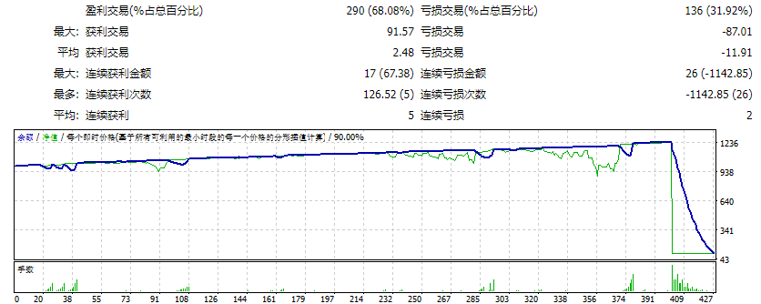 AF-全球专家全套 截图
