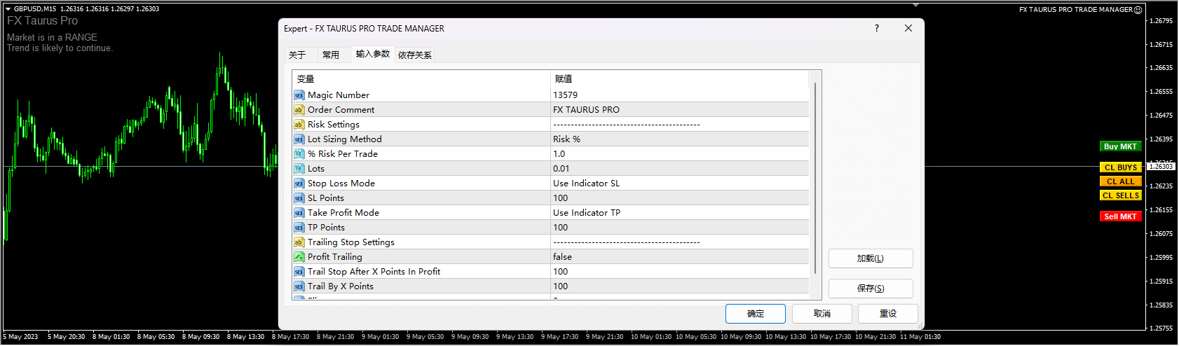 TAURUS PRO 指标和 EA 截图