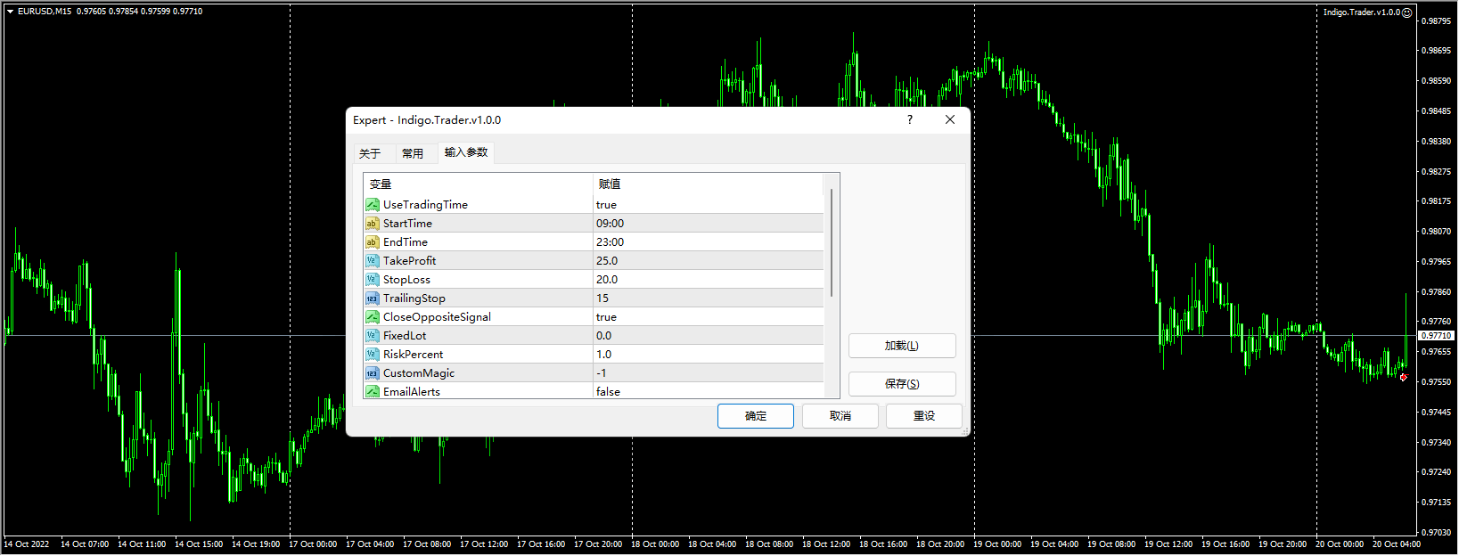 Indigo.Trader.v1.0.0 截图