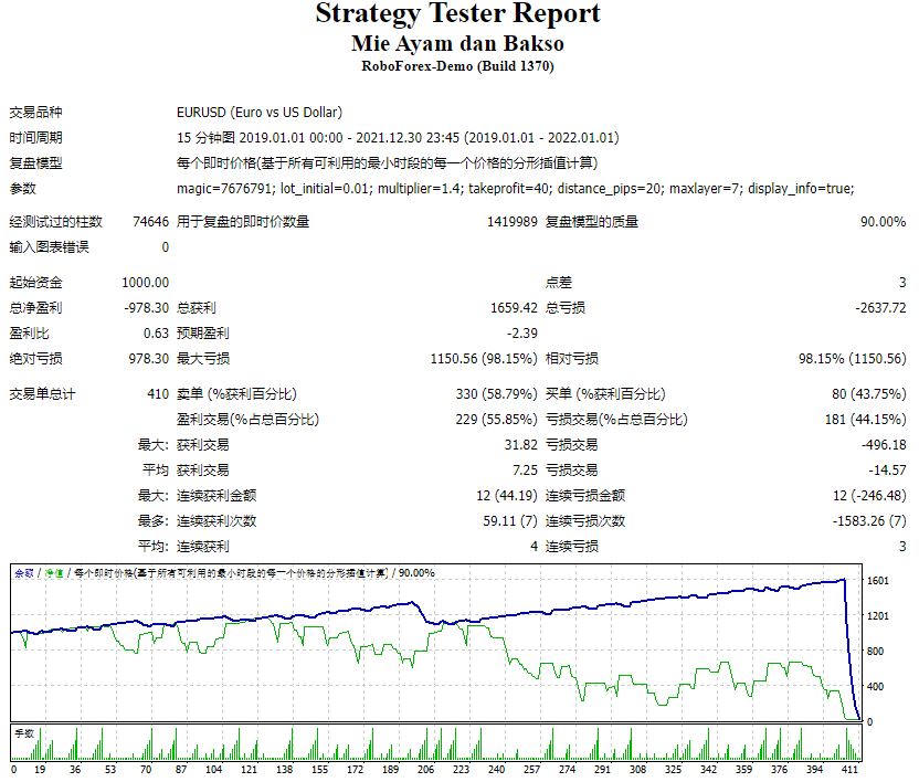 米耶·阿亚姆·丹·巴克索 截图
