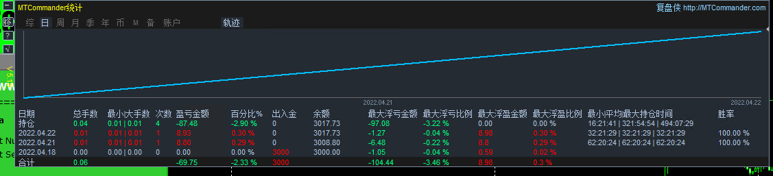 生态机器人 截图
