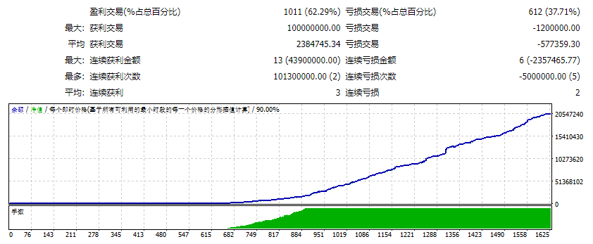 最后通牒突破_修复 截图