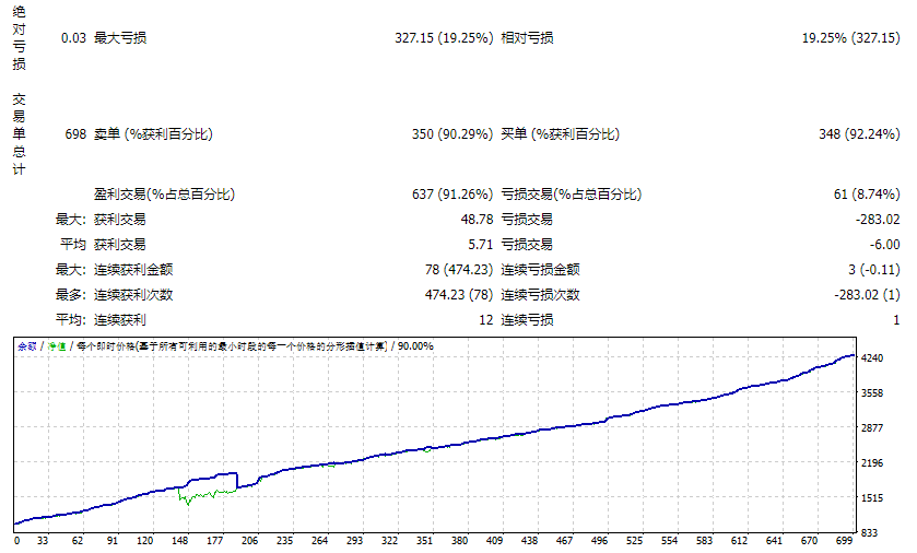 GFX SNIPER_FIX 截图