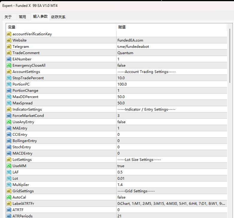 资金X 99 EA V1.0 MT4 截图