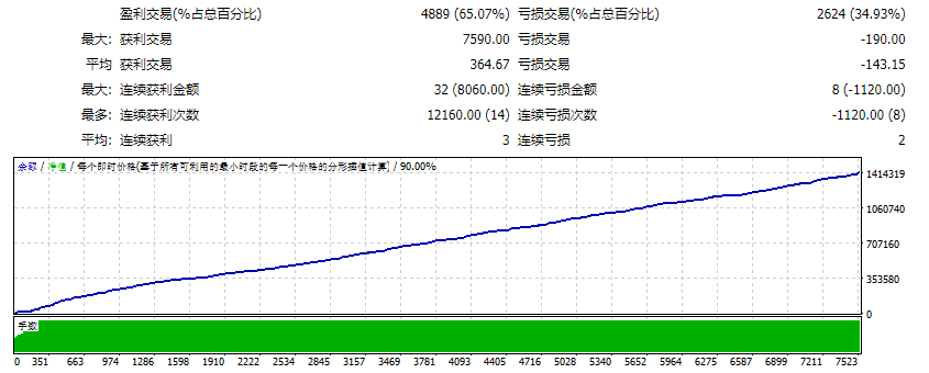 狮身人面像EG_EA 截图