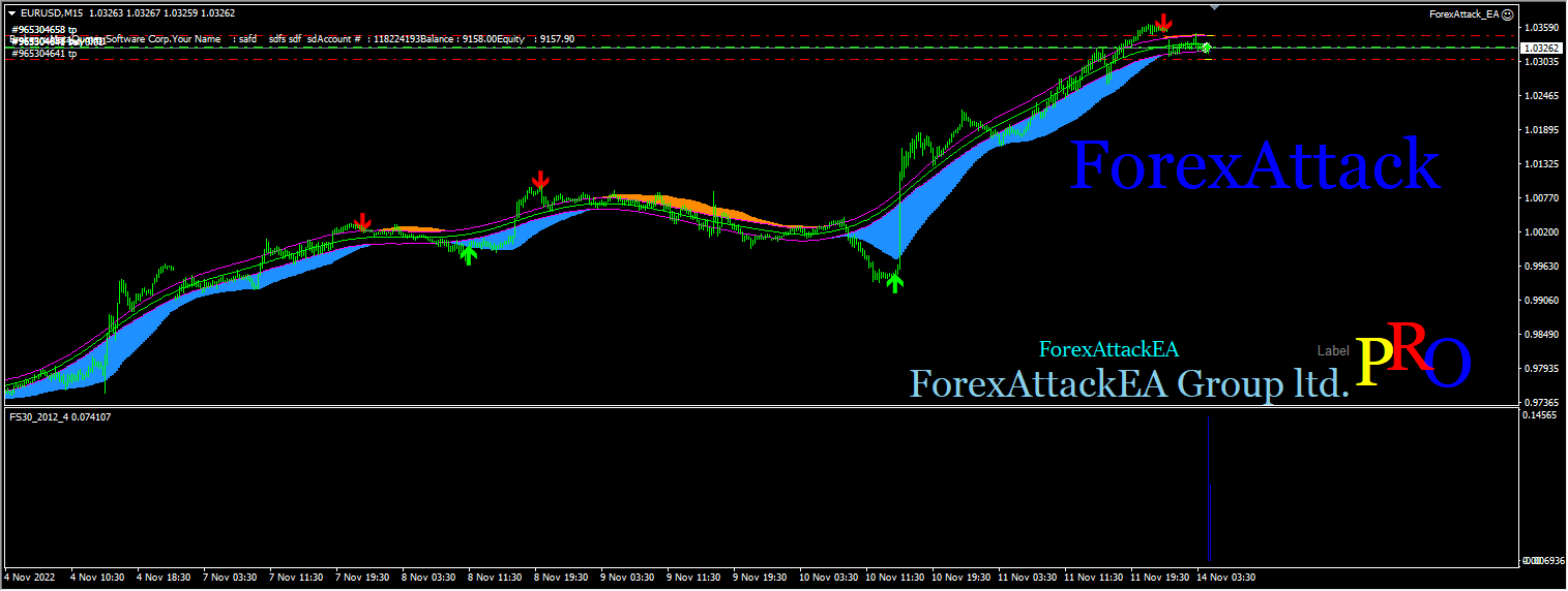 ForexAttacker v1.0 截图