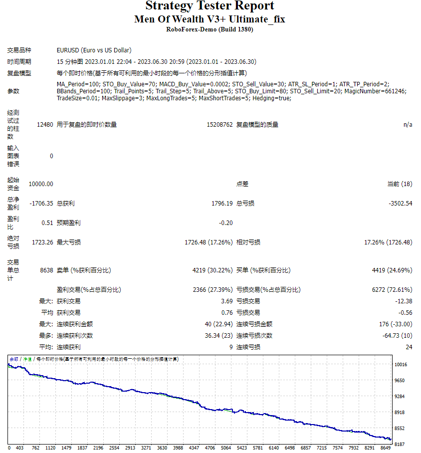 富翁 V3+ Ultimate_fix 截图