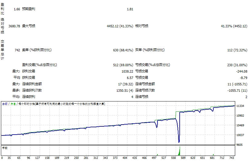 EA一体机V2 JM 截图