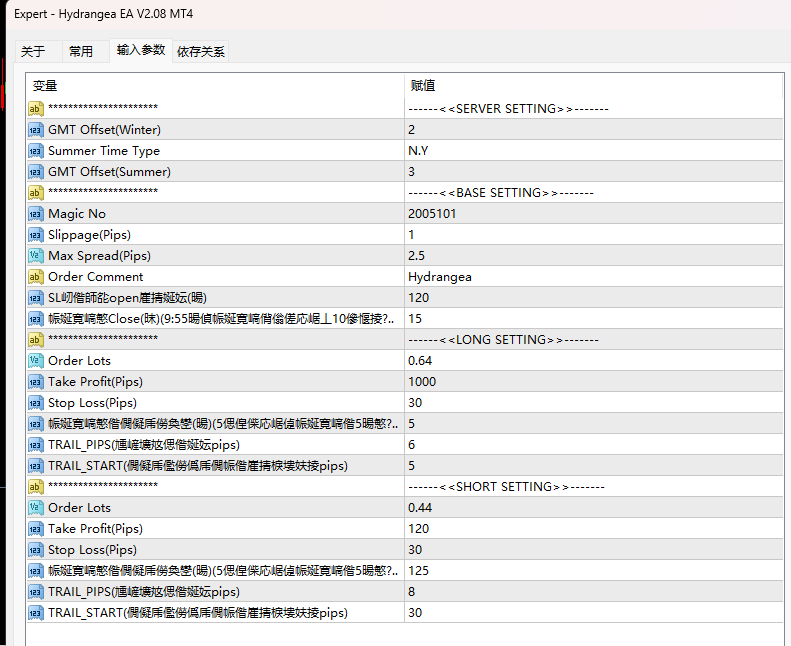 绣球EA V2.08 MT4 截图