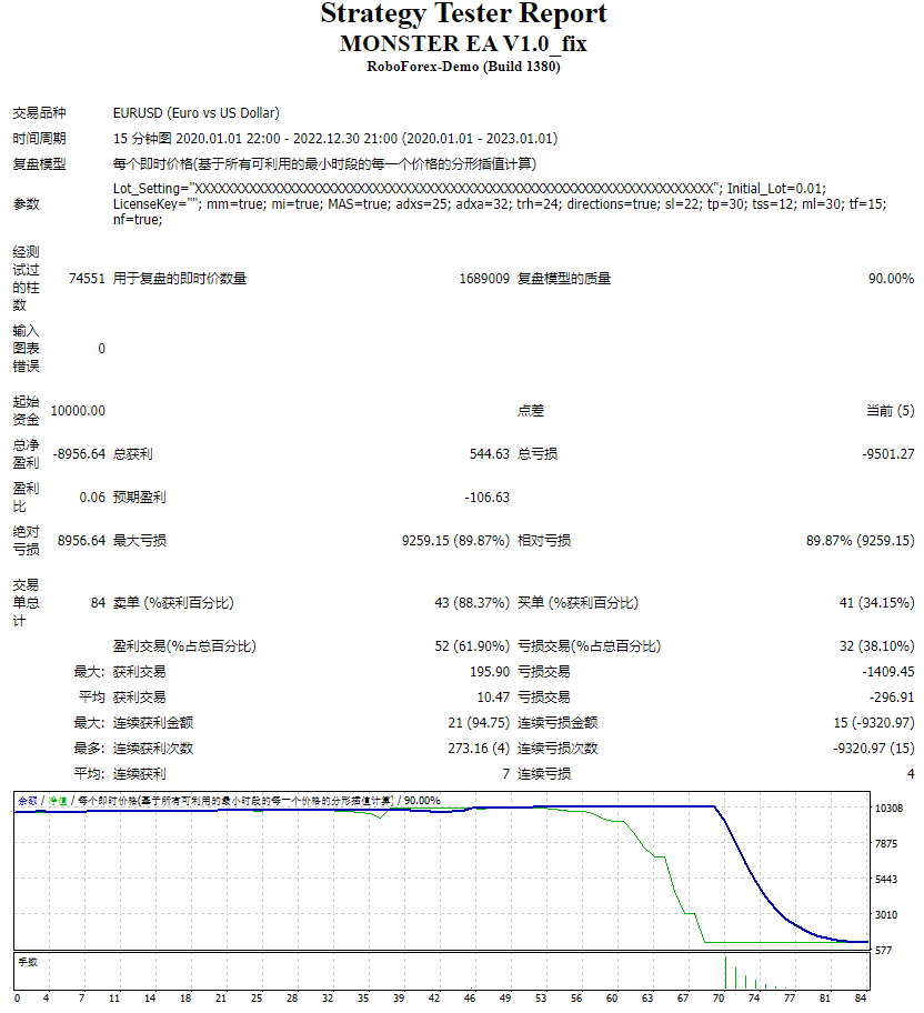 MONSTER EA V1.0_修复 截图