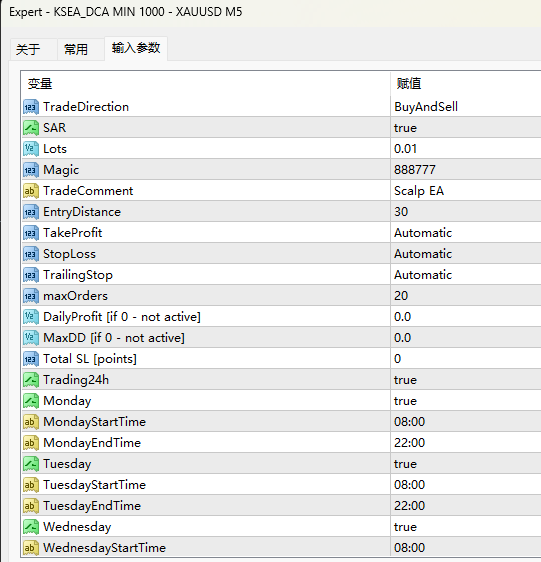 KSEA_DCA 最低 1000 – XAUUSD M5 截图