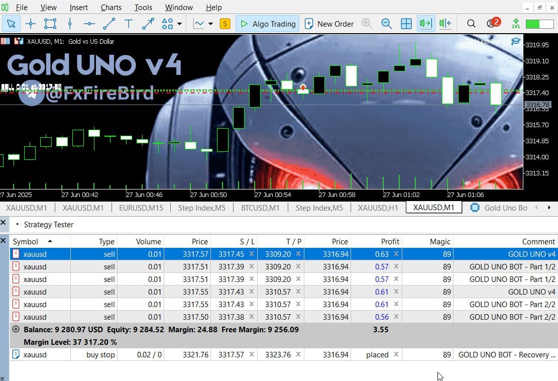 Gold Uno Bot v4 MT5[XAUUSD][M5] 截图