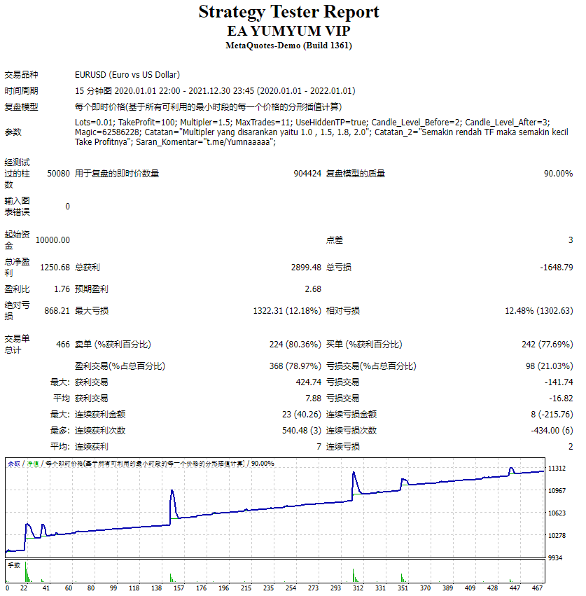 EA 美味 VIP 截图