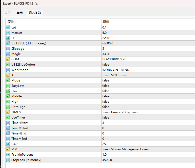 黑鸟 MT4 V1.3 截图
