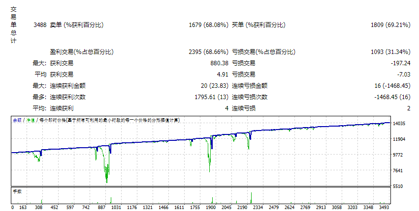 WS.PRO_fix 截图
