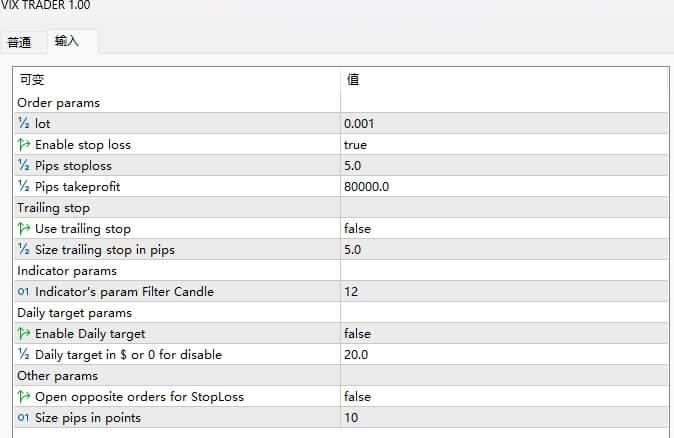Vix trader ea for viz 75 m30 截图