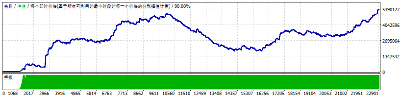 倒卖交易 截图