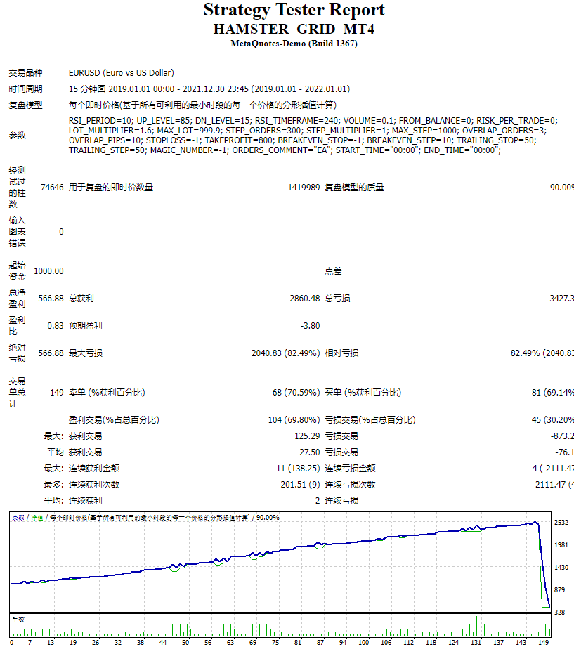 HAMSTER_GRID_MT4 截图