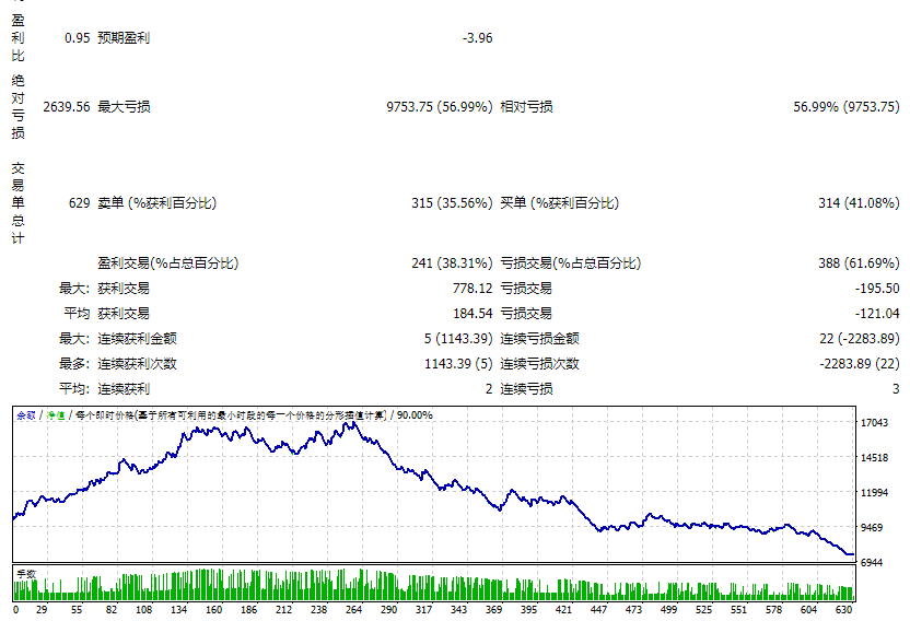 TM_EAPS_V1.00_fix 截图