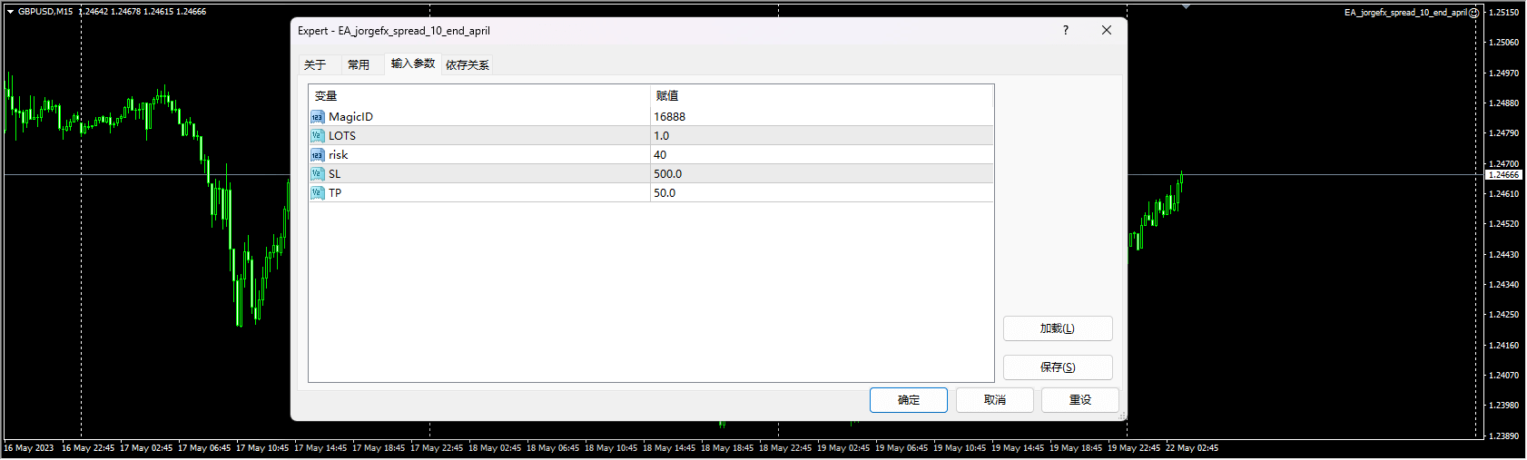 EA_jorgefx_spread_10_end_april 截图