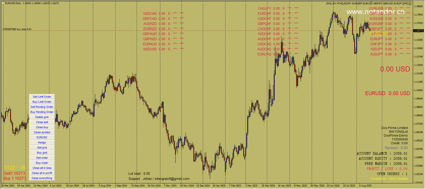 IDOL EA MT4[USDJPY EURGBP EURUSD GBPJPY GBPUSD EURJPY][M5] 截图