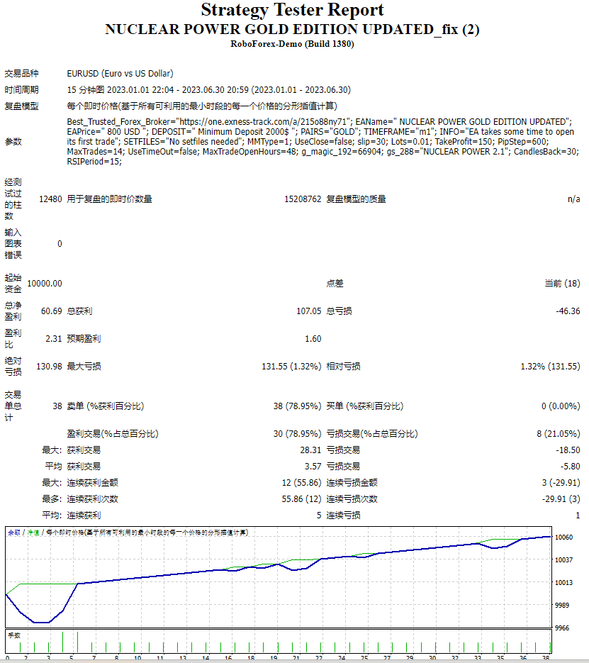 核电黄金版 UPDATED_fix 截图