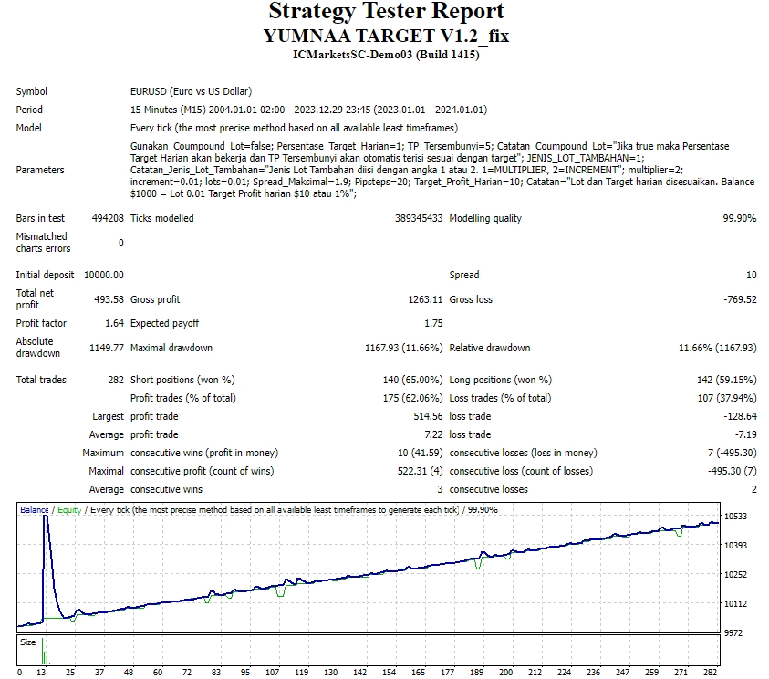 YUMNAA 目标 V1.2_fix 截图