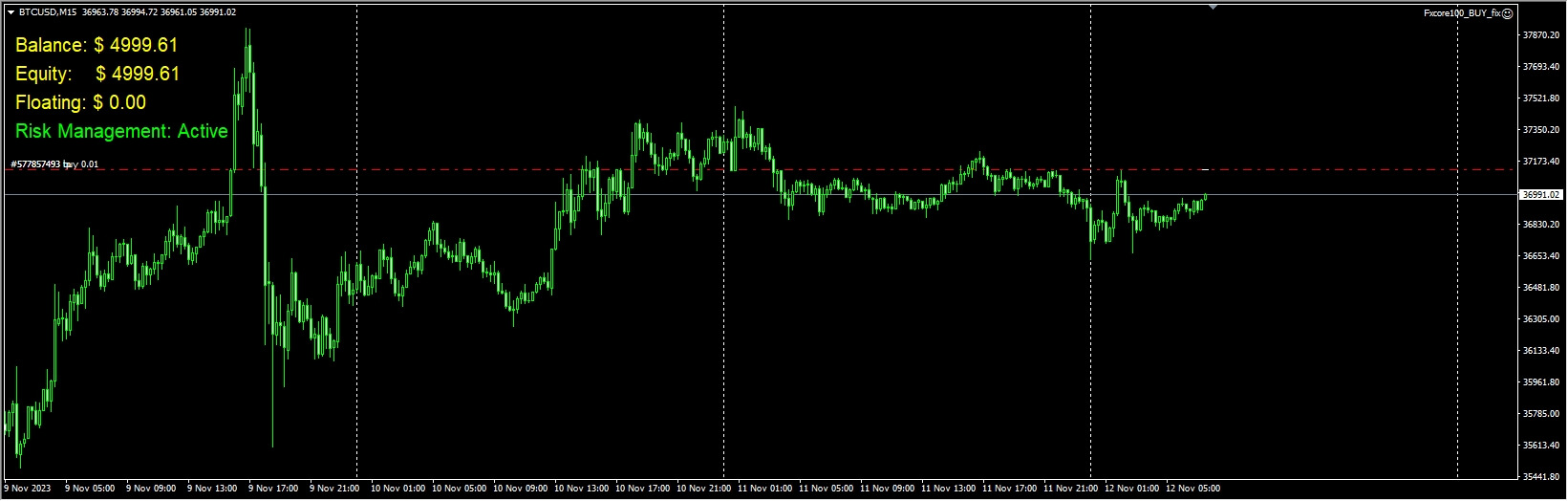 FX-Core100-EA-v5.1_2 截图