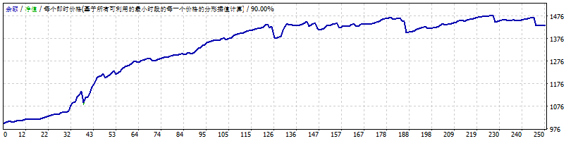 黄牛外汇无限 截图