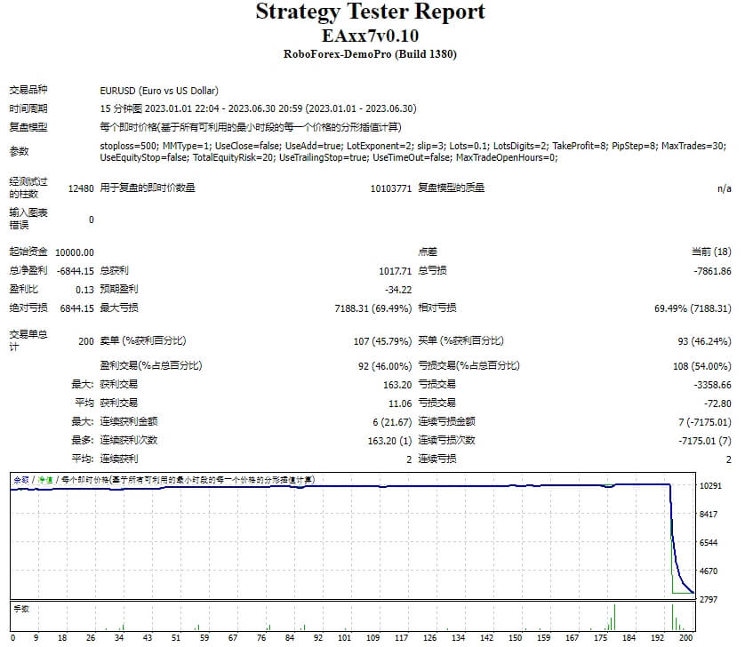 EAxx7v0.10 截图