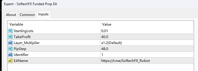 SoftechFX 资助的 Pro EA 截图