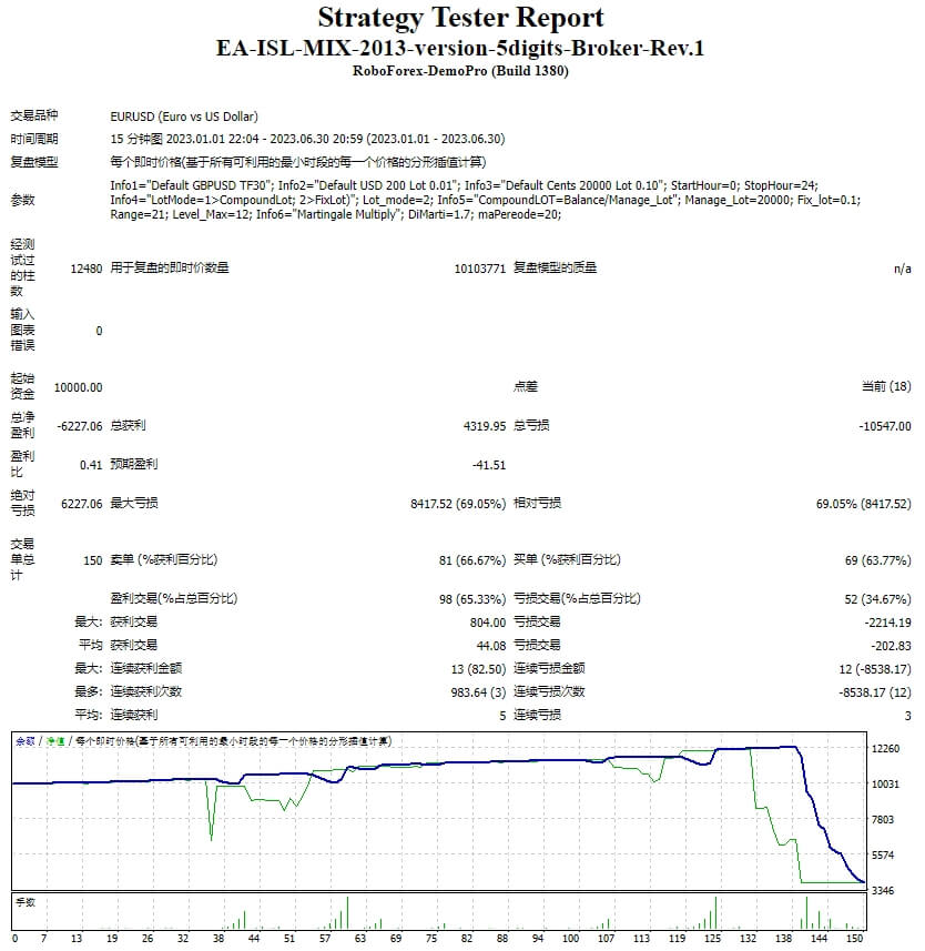 EA-ISL-MIX-2013-版本-5digits-经纪商-Rev.1 截图
