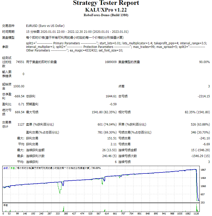 KALUXPro v1.22 截图