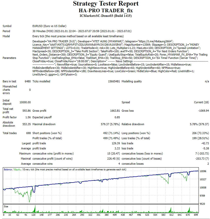 HA-PRO TRADER_fix 截图