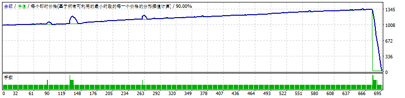 外汇黄牛 X 截图