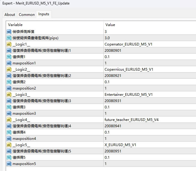 Merit_EURUSD_M5_V1_FE_Update 截图
