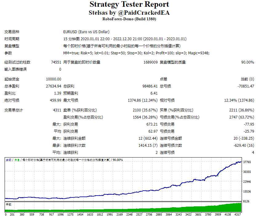 斯特尔萨斯EA 截图