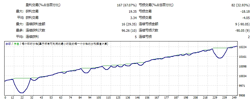 雷米埃 截图