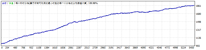 一拳英镑兑美元 截图