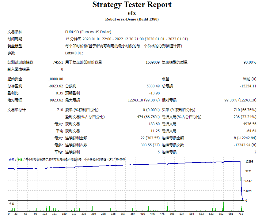 EA – 仲裁 ea 截图
