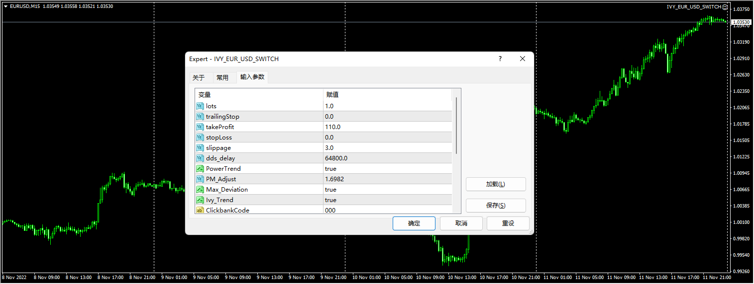 IVY_EUR_USD_SWITCH 截图