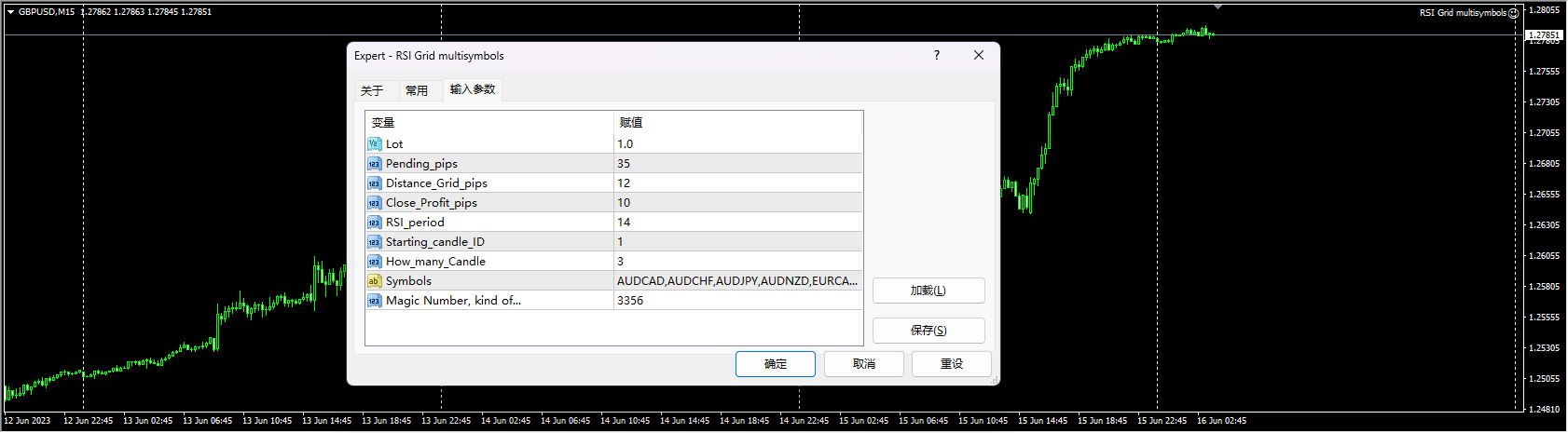 RSI 网格多符号 截图