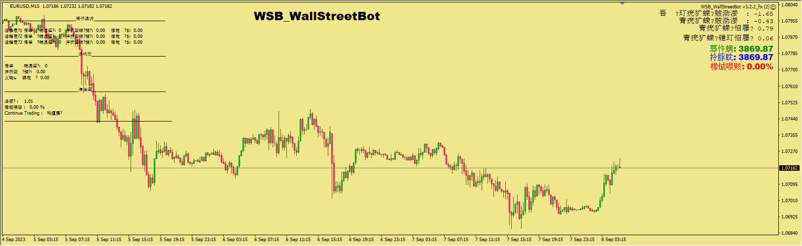 WSB_WallStreetBot v3.2.2_fix 截图