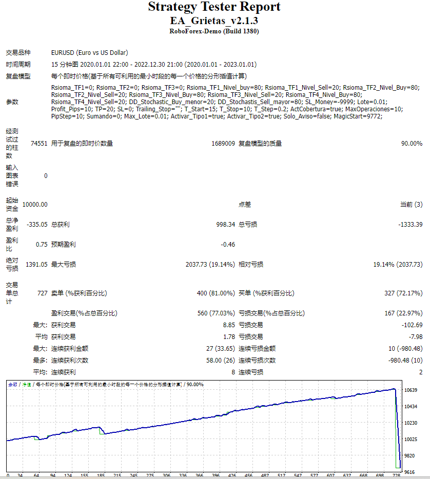 EA_Grietas_v2.1.3 截图