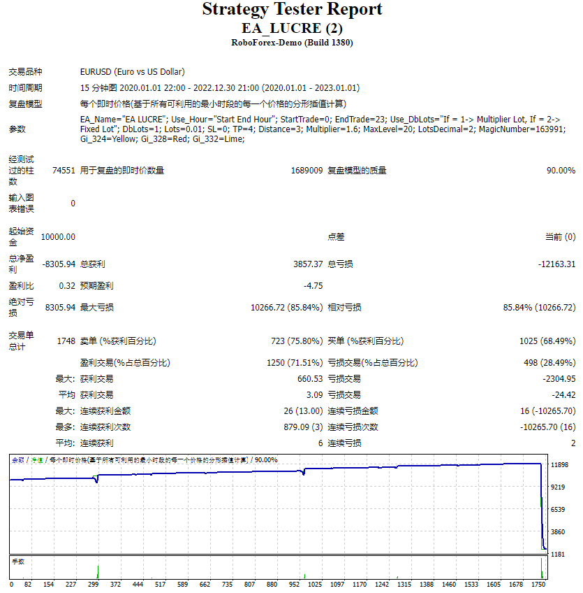 EA_LUCRE 截图