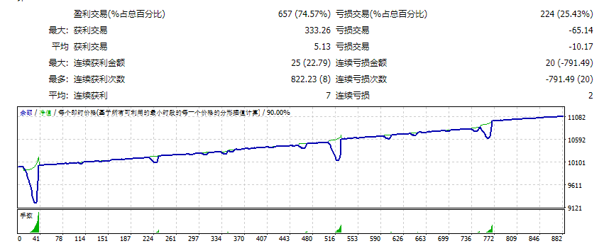 LEAPFX-Trade_Explorer_EA-UNLIMITED 截图