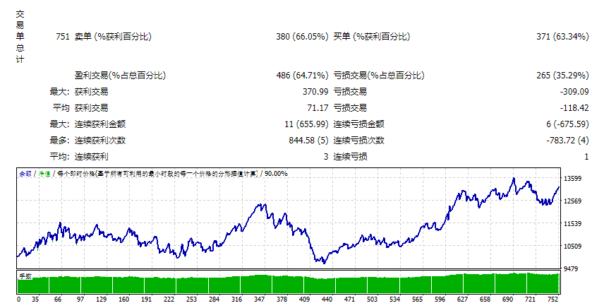 Titan_Scalper_2.12_fix 截图