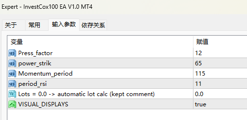 InvestCox100 EA V1.0 MT4 截图